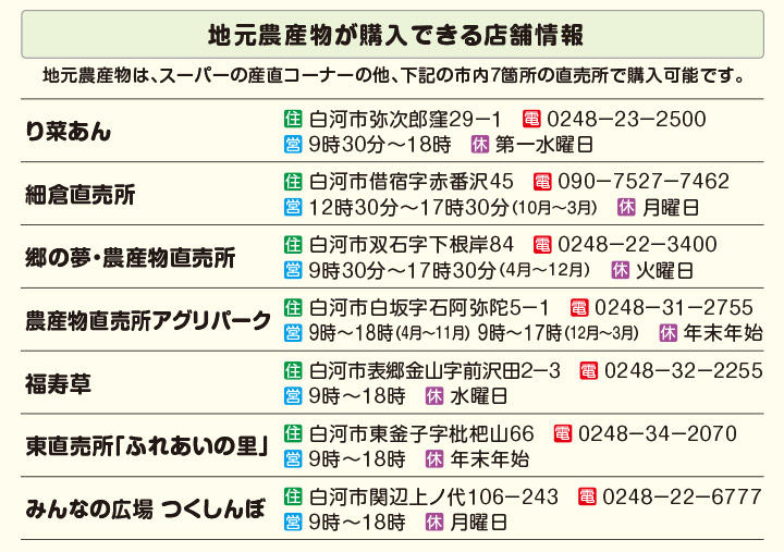 地元農産物が購入できる店舗